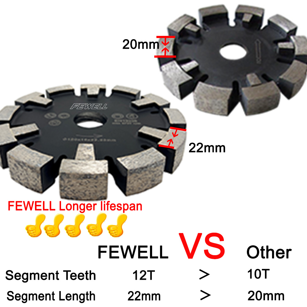 FEWELL10高对比图