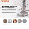  High quality SDS Plus Carbide Single Flat Tip 6.5mm Double Flute Electric hammer Drill Bit for Concrete wall Masonry Granite