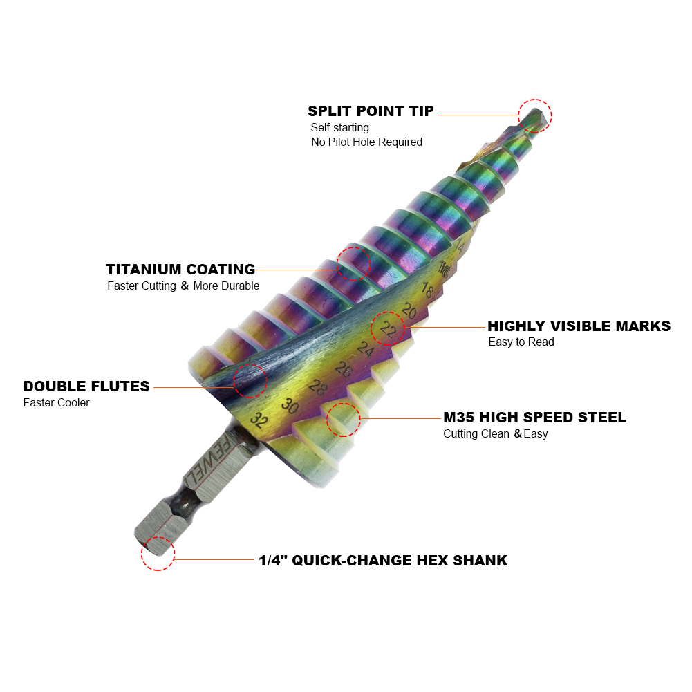 High quality 3PCS 4-12mm 4-20mm 4-32mm HSS M35 Hexagon Shank spiral flute Titanium Step Drill Bits for Metal Drilling