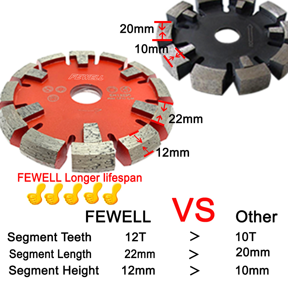 FEWELL12高红色对比图
