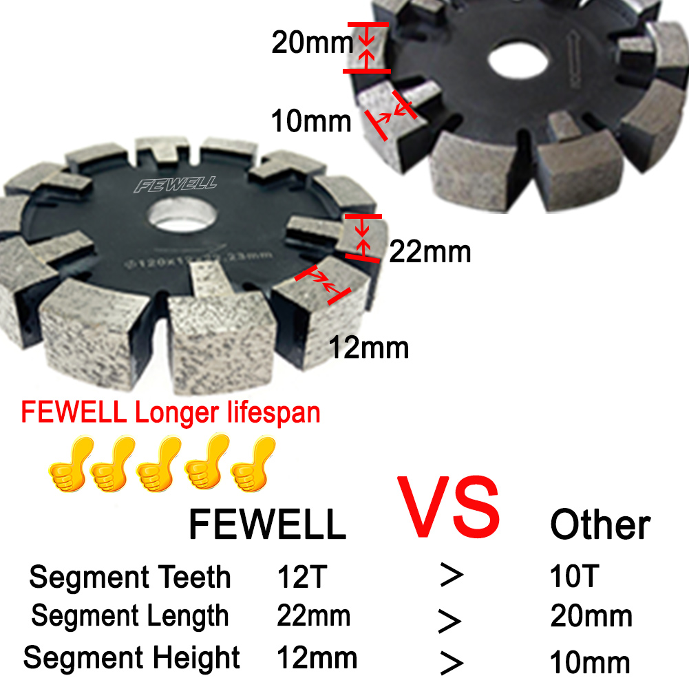 FEWELL12高对比图