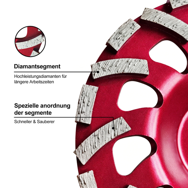 7inch 180x22.23mm Turbo Segment Diamond Grinding Cup Wheel for Concrete , Stone